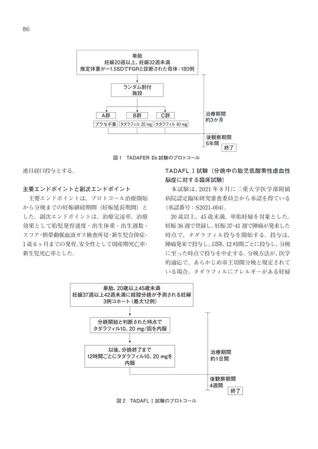 臨床薬理の進歩 No.44